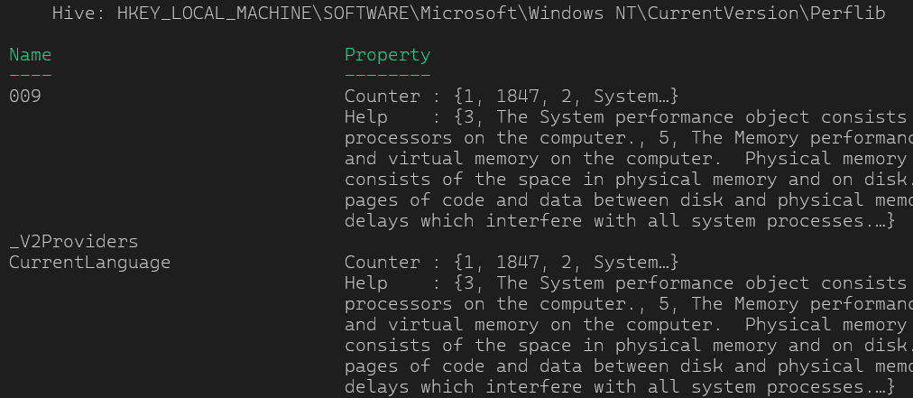 Registry view of Perflib under HKEY_LOCAL_MACHINE showing entries like 009 and _V2Providers with Counter/Help text for Windows performance counters in a dark UI.