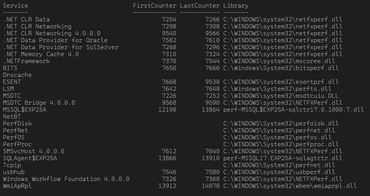 Console output listing Windows services with counters and DLL paths (names like .NET CLR Data, IIS, SQL Server) and their FirstCounter/LastCounter values.